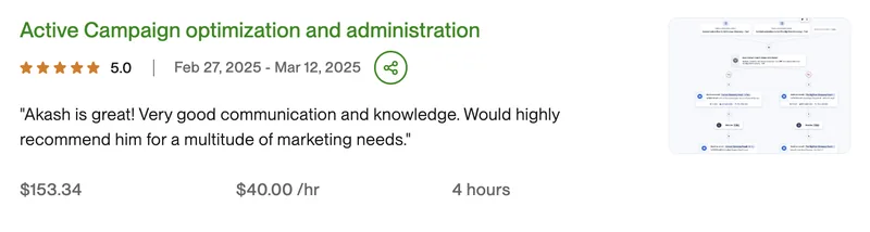 Active Campaign optimization and administration - 5.0 rating